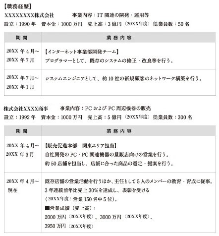 職務経歴書 編年体形式のサンプル