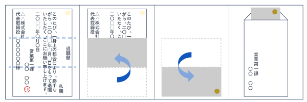 退職届と退職願の封筒への入れ方