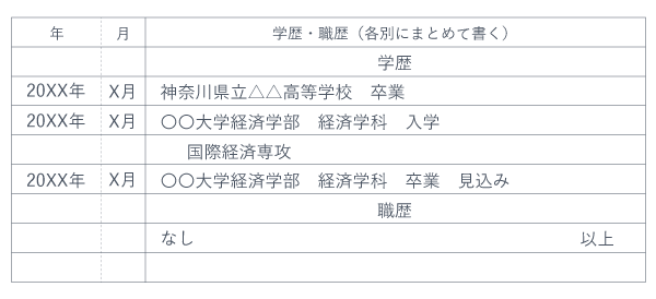 履歴書 以上の書き方 新卒 学生