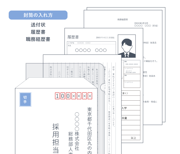 履歴書 封筒